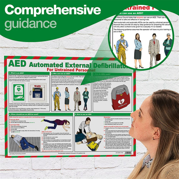 AED for Untrained Personal Guidance Poster - Laminated A2