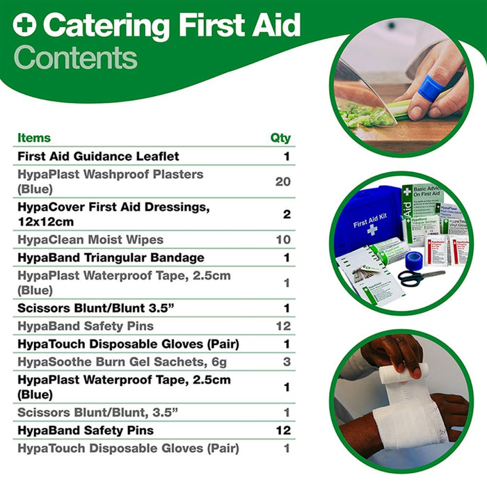 Mini Blue Evolution Catering First Aid Kit (Small)