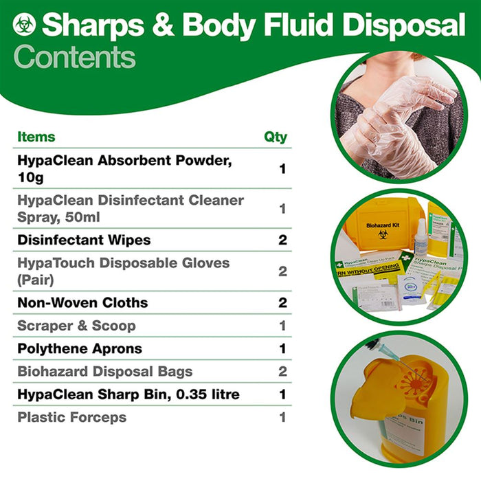 Single Sharps & Body Fluid Disposal Kit