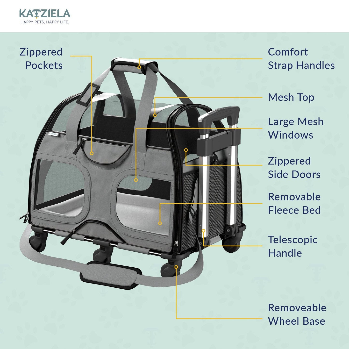 Luxury Rider Pet Carrier with Removable Wheels - 4 Colors: Black and Blue