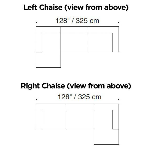 Baseline Sofa - Sectional