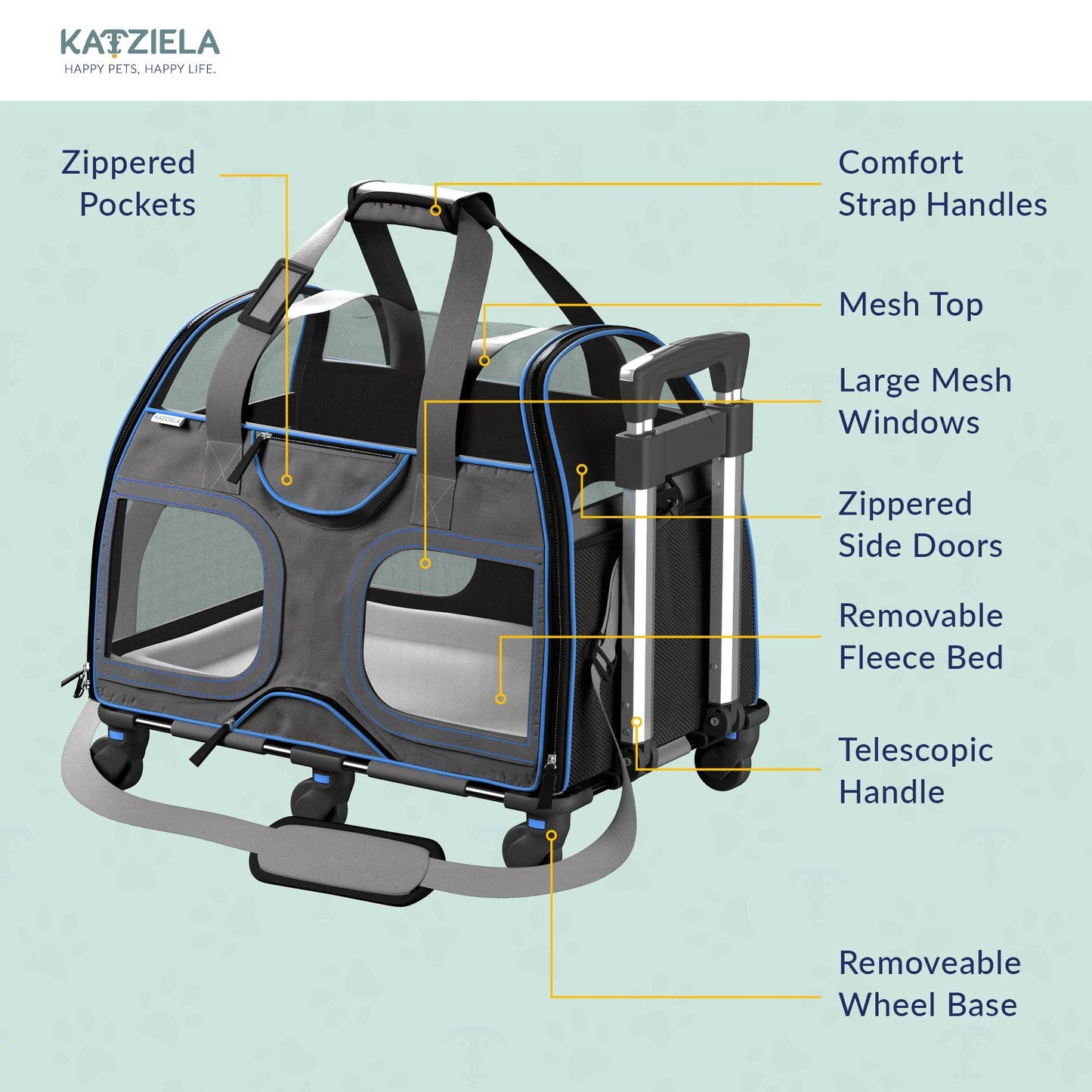 Luxury Rider Pet Carrier with Removable Wheels - 4 Colors: Black and Blue