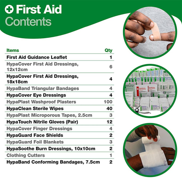 BS8599-1 Compliant First Aid Kit in Grab Bag