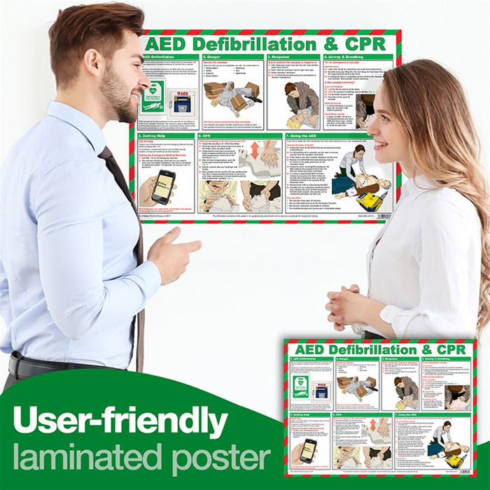 Defibrillator & CPR First Aid Guidance Poster - Laminated A2