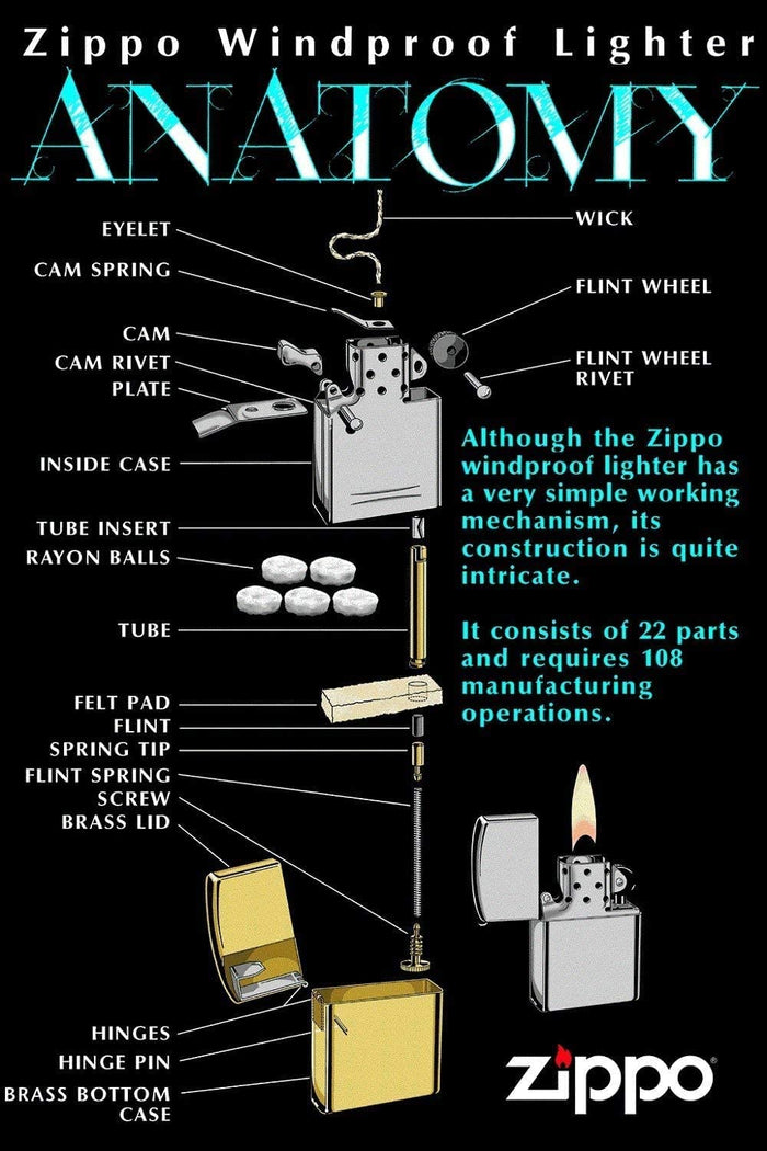Line Grid Lighter