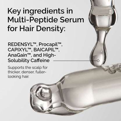 The Ordinary Multi-Peptide Serum for Hair Density 60Ml