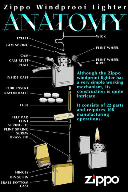 Zippo Custom Personalized Lighter